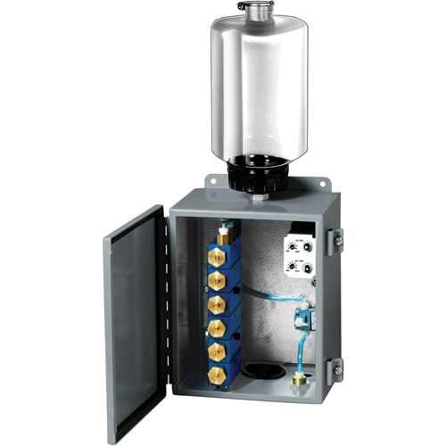 6-Point Lubrication System Cam Industrial