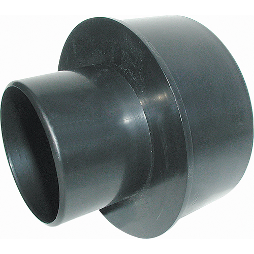 Connecteurs Cam Industrial