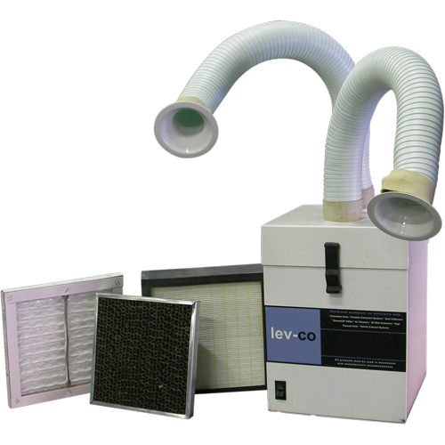 Mini-Flex Cam Industrial