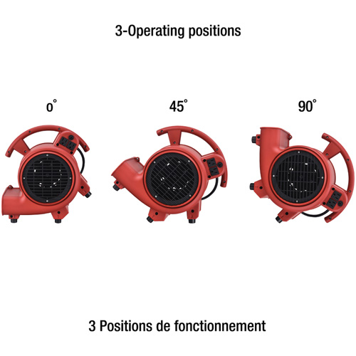 Air Mover, 550 CFM Cam Industrial