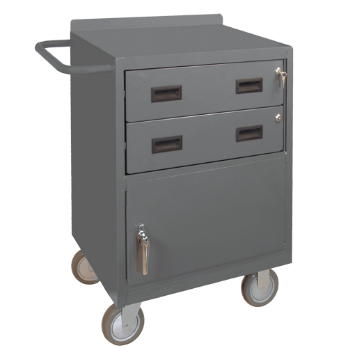 Mobile Workbench Cabinet, Steel Surface Cam Industrial