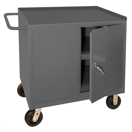 Mobile Workbench Cabinet, Steel Surface Cam Industrial