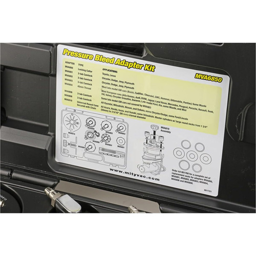 Pressure Bleed System Cam Industrial