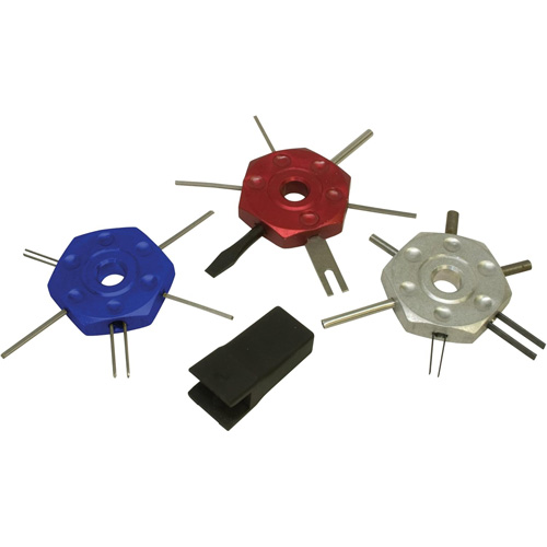 Trousse d'outil pour fil de borne Cam Industrial