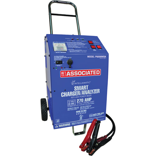 Smart Charger & Analyzer Cam Industrial