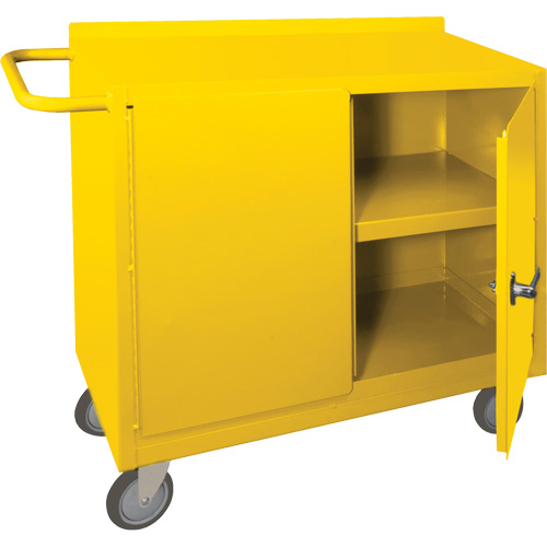 Spill Response Cart Cam Industrial