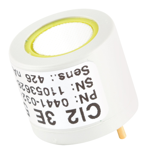 BW Replacement Sensors Cam Industrial