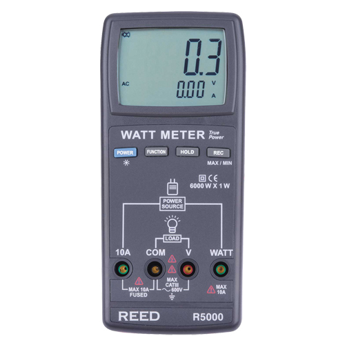 True RMS Watt Meter with ISO Certificate Cam Industrial