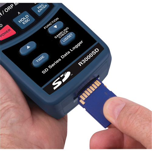 pH/ORP Meter Cam Industrial