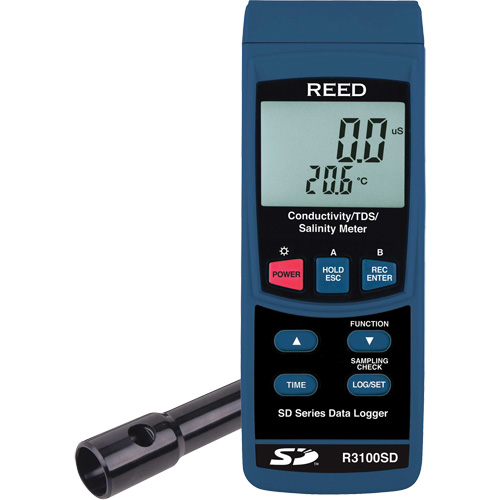 Conductivity Meter Cam Industrial