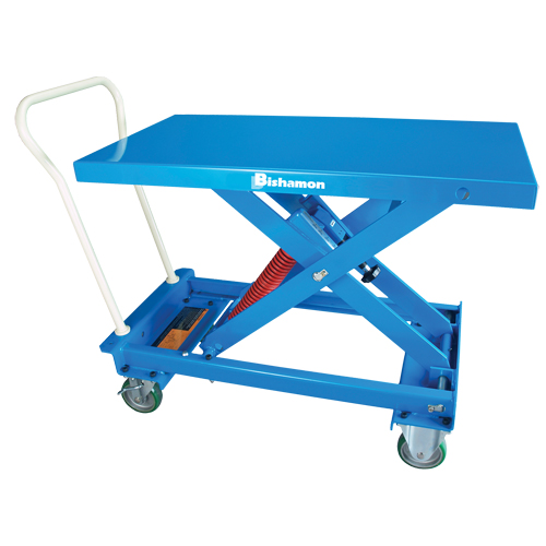 MobiLeveler&reg; Mobile Self-Levelling Scissor Lift Work Table, 32-3/10" L x 19-4/5"W, Steel, 460 lbs. Capacity Cam Industrial