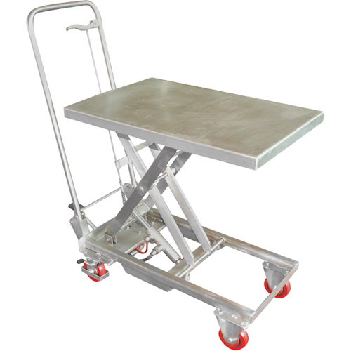 Manual Hydraulic Scissor Lift Table, 27-1/2" L x 17-3/4" W, Stainless Steel, 200 lbs. Capacity Cam Industrial