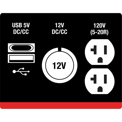 Inverter Generator, 2500 W Surge, 1800 W Rated, 4.2 L Tank Cam Industrial