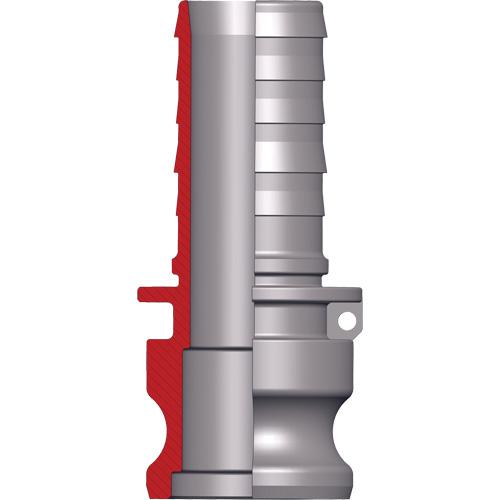 Adaptateur &agrave; came et cannelure Dixon Cam Industrial