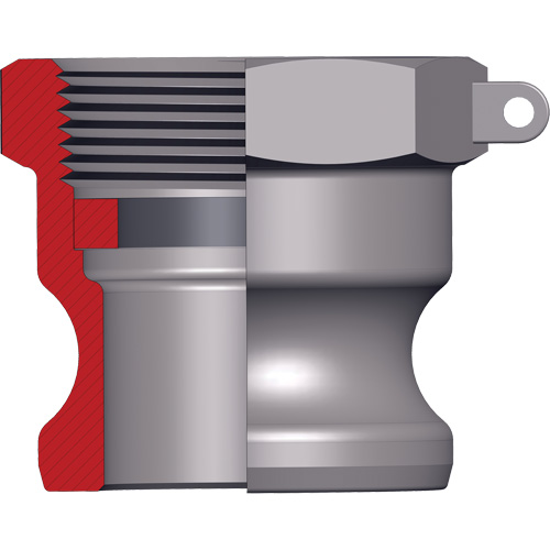 Adaptateur &agrave; came et cannelure Dixon Cam Industrial