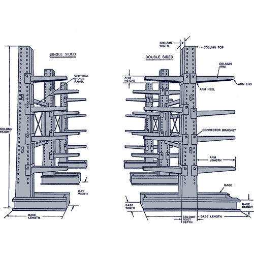 Colonne en porte-&agrave;-faux, Un c&ocirc;t&eacute;, 4" la x 10' h Cam Industrial