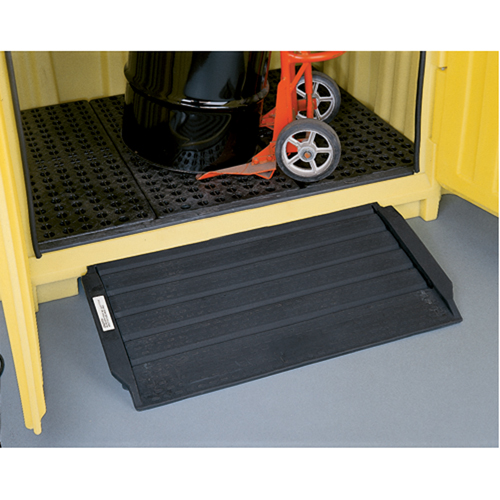 Multi-Purpose Work Ramp Cam Industrial