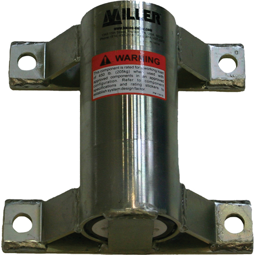 Treuil ManHandler de Miller Cam Industrial