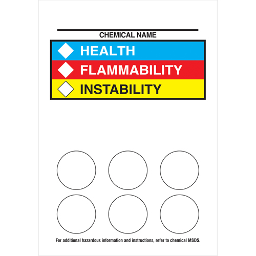 Right-To-Know Labeling Kits Cam Industrial