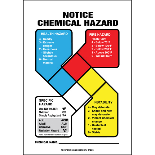 Enseigne de s&eacute;curit&eacute; de la NFPA Notice Chemical Hazard Cam Industrial