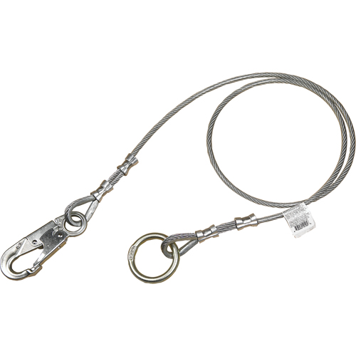 Fixations universelles pour c&acirc;bles, Fixation universelle, Usage Temporaire Cam Industrial