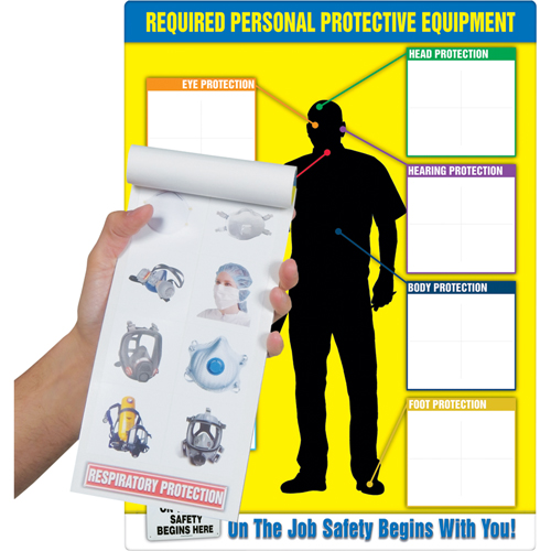 PPE-IDTM Chart & Label Booklet Cam Industrial