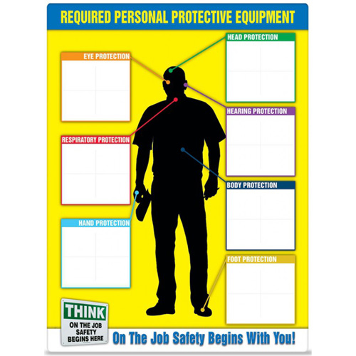 PPE-ID Label Booklet Cam Industrial