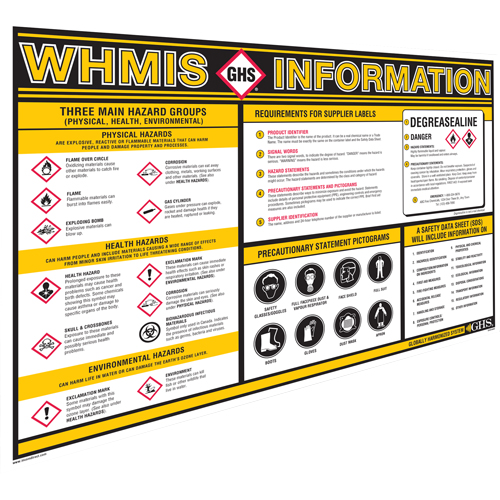 Tableaux muraux d'information SGH Cam Industrial