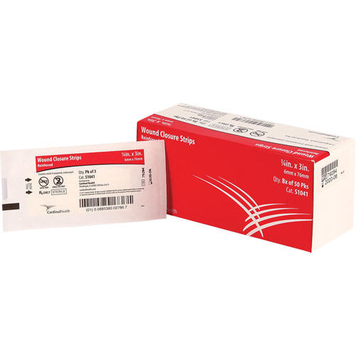 Sutures Dynamic, Pansement, Classe 1 Cam Industrial
