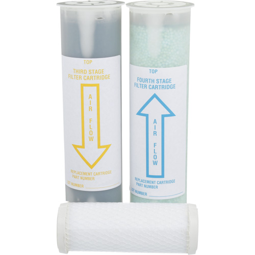 Trousse de filtre de rechange Cam Industrial