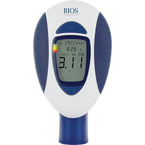 Peak Flow Meter for Asthma & COPD Cam Industrial