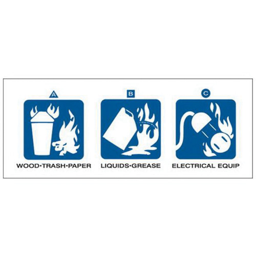 Dry Chemical or Halogenated Hydrocarbon Fire Extinguisher Labels Cam Industrial