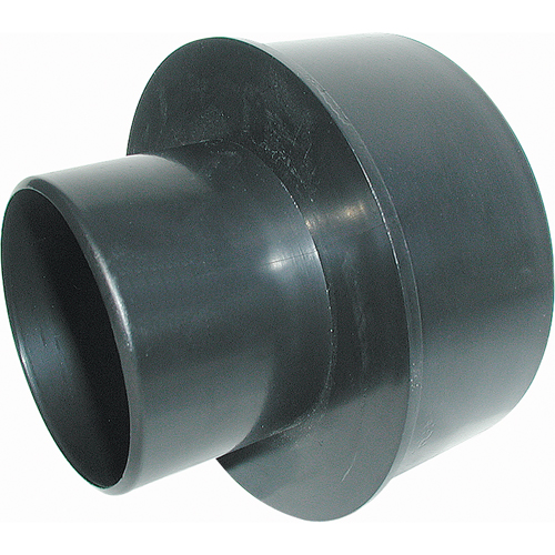 Connecteurs Cam Industrial