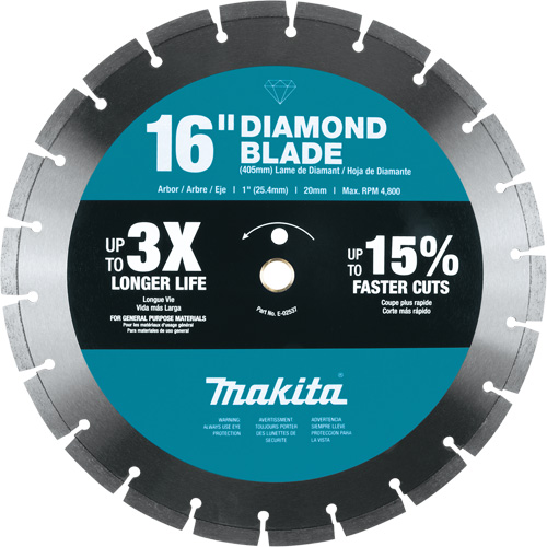 Segmented Rim Diamond Blade Cam Industrial