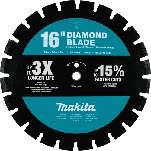 Segmented Rim Diamond Blade Cam Industrial