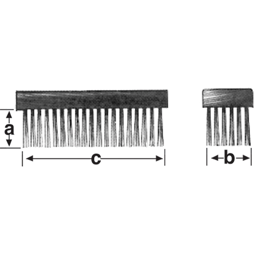 Maintenance Brushes Cam Industrial