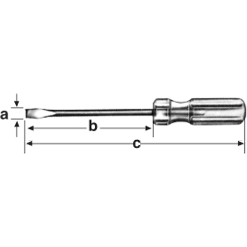 Screwdrivers Cam Industrial
