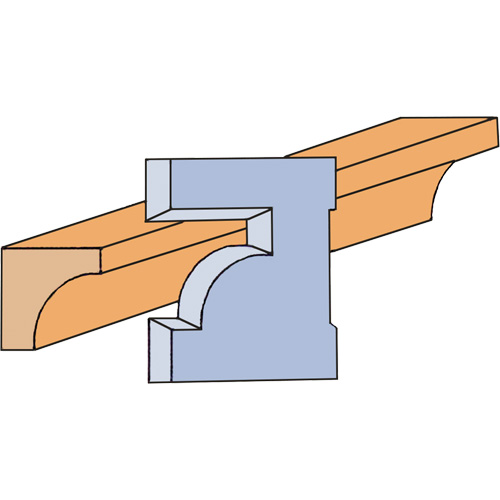 Cove Moulding Cutter Set Cam Industrial