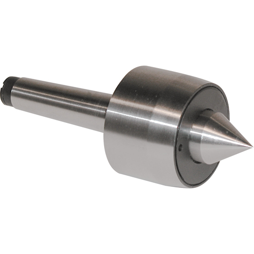 Pointes mobiles Cam Industrial