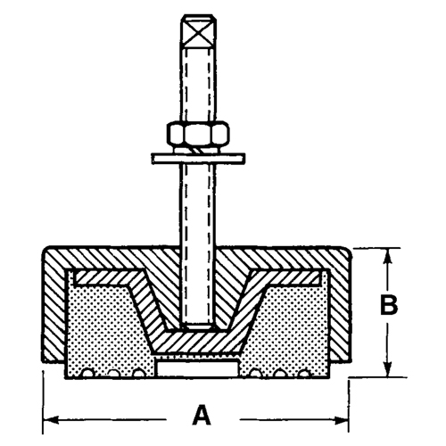 Leveling Mounts Cam Industrial