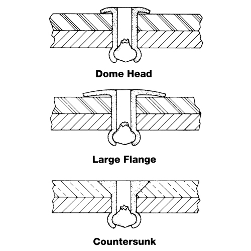 Blind Rivet Open End - 1000 pack, Dome Head, 3/32" Dia. x 0.240" L, Aluminum Mandrel Cam Industrial