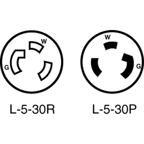 Dispositif verrouillable de qualit&eacute; industrielle Cam Industrial