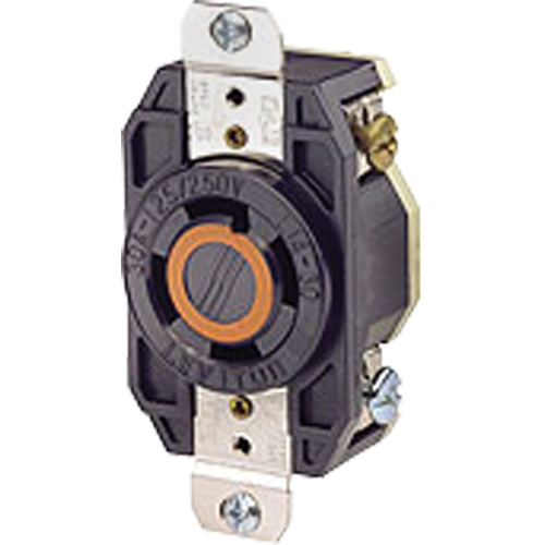 Single Flush 3-Pole 4-Wire Grounding Receptacle Cam Industrial