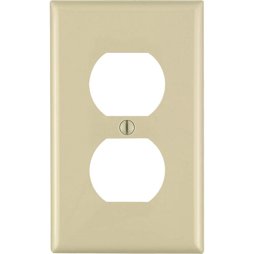 Plaque murale pour prise double Cam Industrial