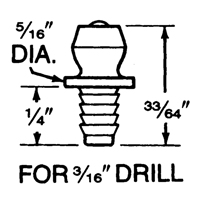Drive Fittings Cam Industrial