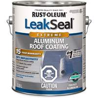 LeakSeal<sup>®</sup> 15 Year Aluminum Roof Coating AH053 | Cam Industrial