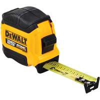 Measuring, Non-Electronic