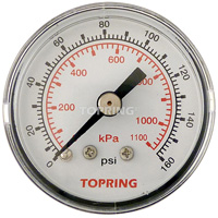 Pressure Gauge, 1-1/2" , 0 - 160 psi, Back Mount, Analogue Cam Industrial