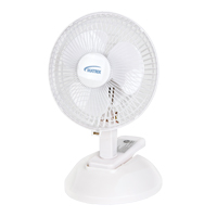 Ventilateur &agrave; pince & de bureau, Diam&egrave;tre 6", 2 vitesses Cam Industrial