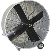 Ventilateurs tambour